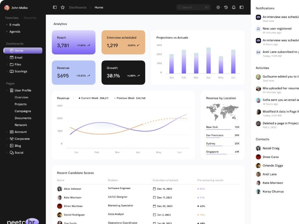 The Peetchr website designed by ODi7, shown over the atmosphere of the venue